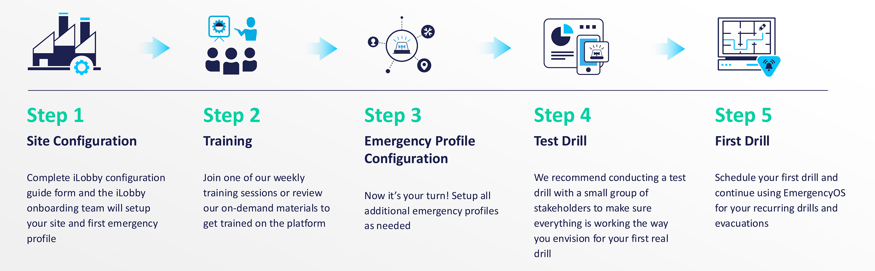 EOS-Steps (2).png