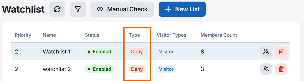 Screenshot highlighting the "Type" column on the Watchlist page.