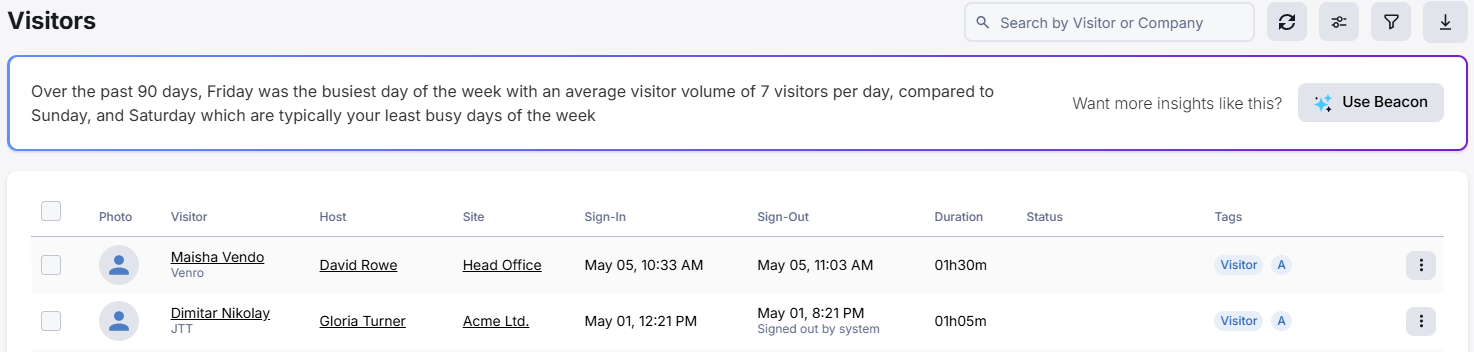 Screenshot of the Visitors page.