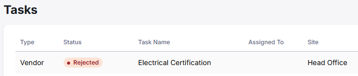 Screenshot showing a rejected task.