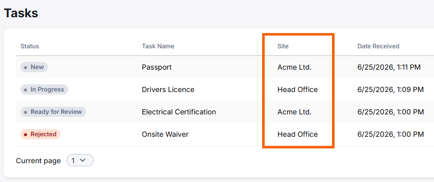 Screenshot of the tasks page showing the Site column highlighted.